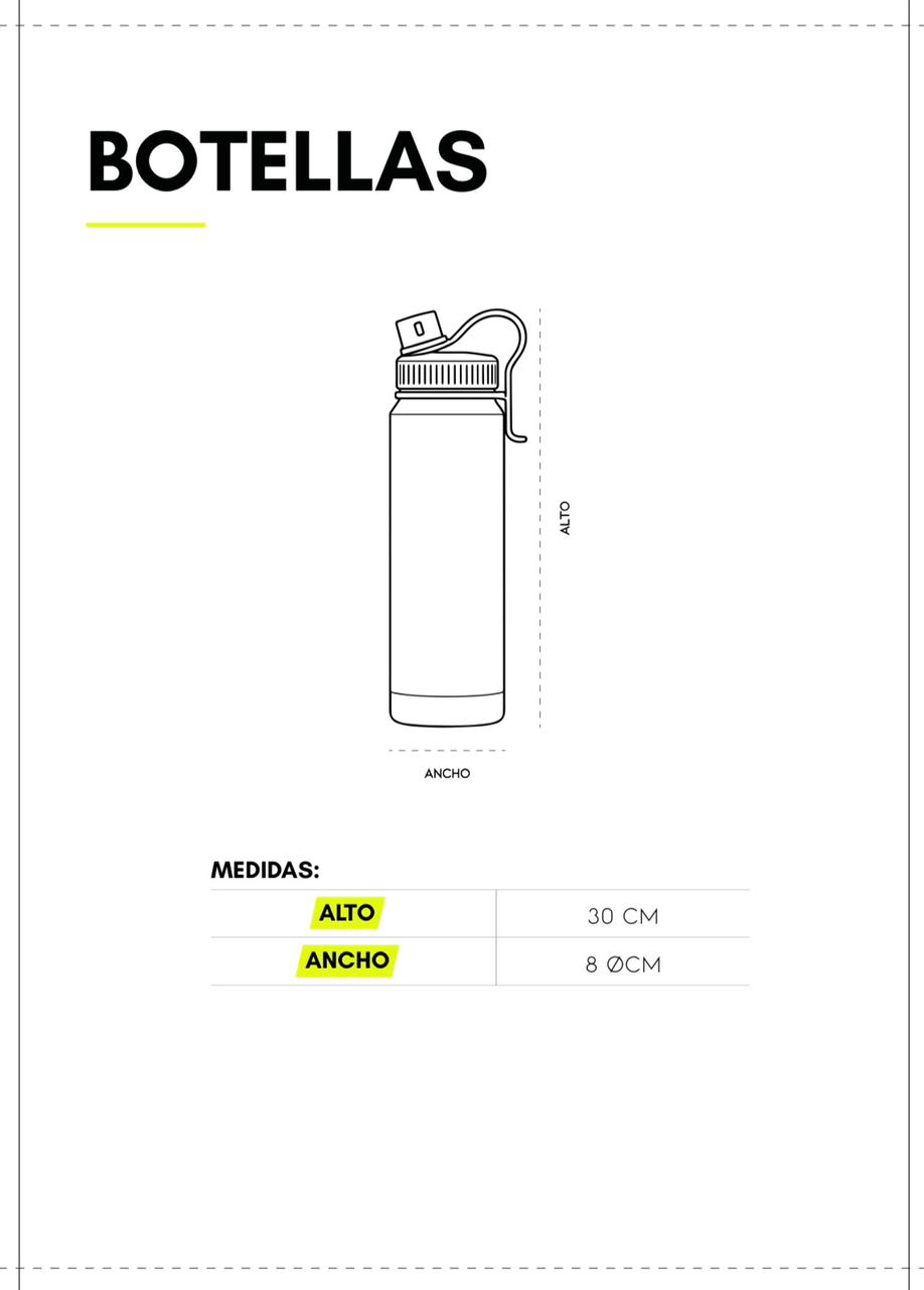 DIMENSIONES BOTELLA